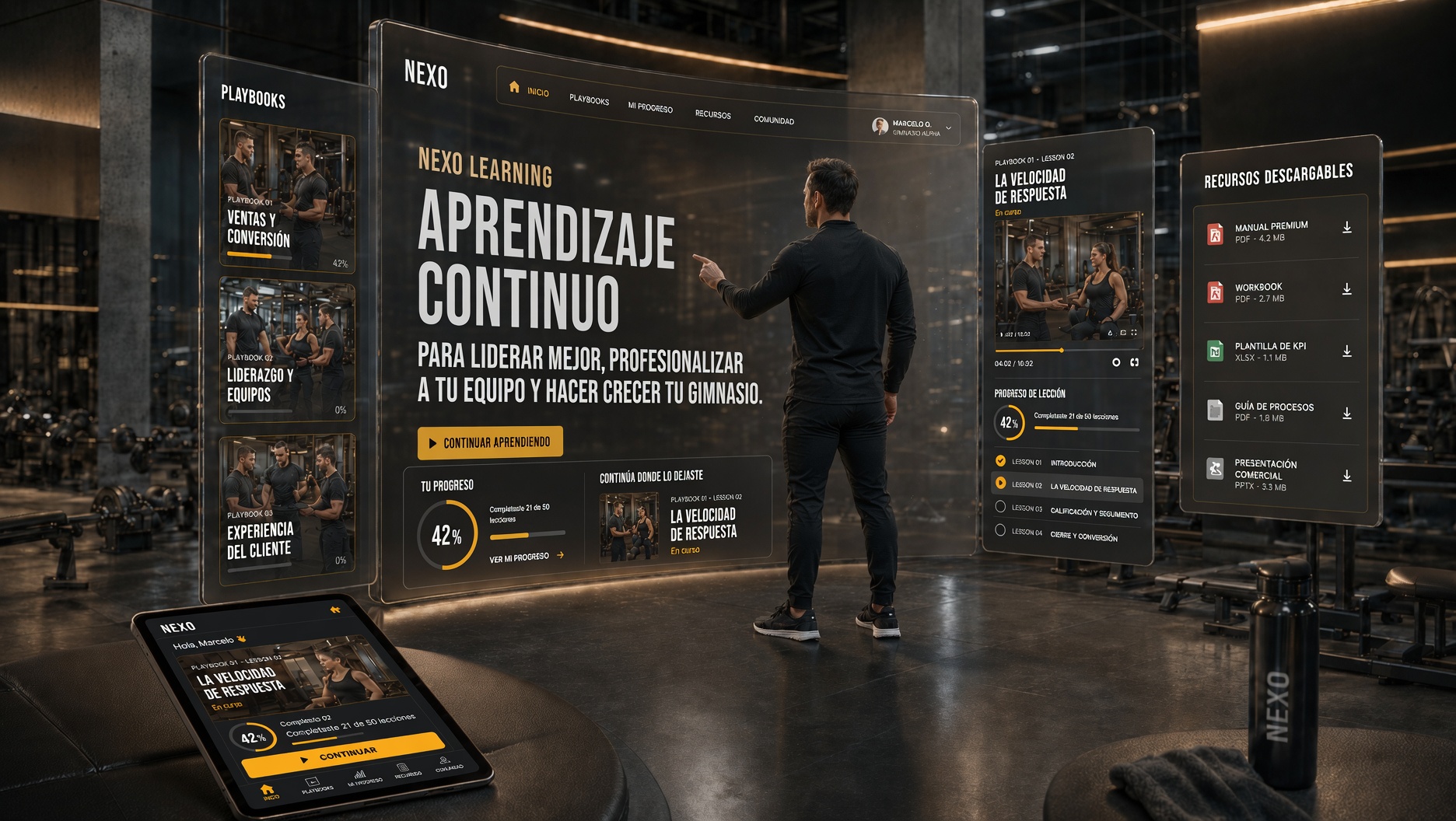 NEXO Learning · Aprendizaje continuo para líderes de gimnasios